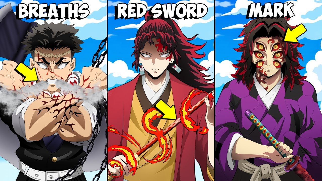 Every Power & Ability In Demon Slayer Explained (Mark, Red Sword, Transparent World, Etc..)