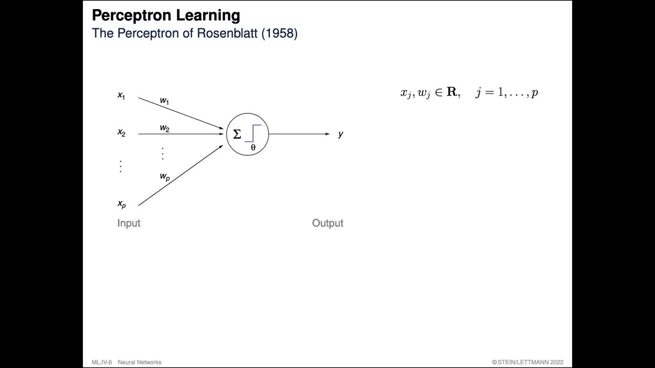 Machine Learning » Neural Networks » Perceptron Learning - YouTube