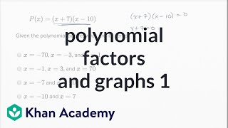 Polynomial Factors And Graphs  Basic Example | Math | New SAT | Khan Academy