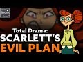 Total Drama: Scarlett’s Diabolical Backstory REVEALED! - Total Drama Island [Theory]