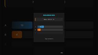Learn: Euclidean algorithm GCD steps