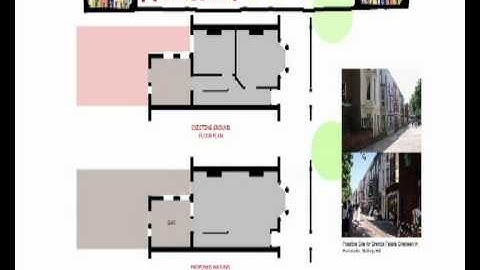 Digital Project Final Videos