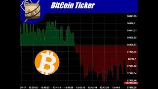 Bitcoin Ticker Unity3D Asset store trading stock market