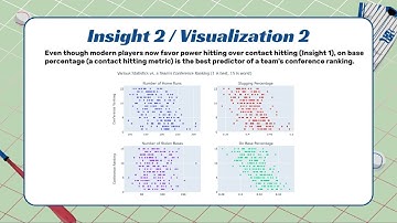 CS2316 Final Project Presentation