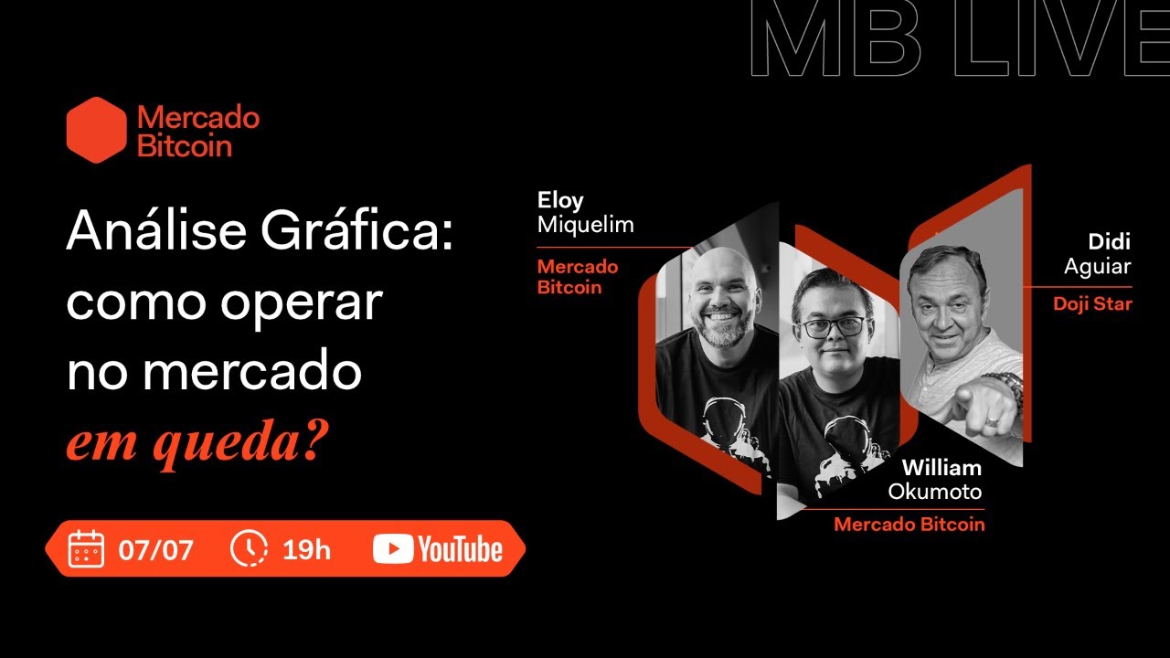 🔴 MB Live - Análise Gráfica: como operar no mercado em queda?