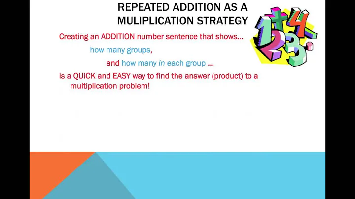 Repeated Addition as a Multiplication Strategy