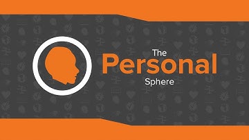 The Personal Sphere of Lifelong Learning