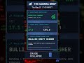Crude Crashes on Diplomatic Hopes: Can the $20B Gamma Shield Hold the Tech Surge? 🛢️🚀 - May 6 2026