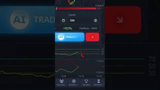 RSI и Vortex Узнавай, развивайся, учись 😉 #торговля_на_опционах #обучениеторговли #инвестиции