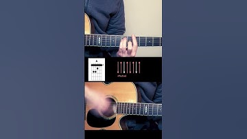Thumbnail of How to play "Me Gustas Tu" by Manu Chao #shorts