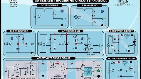 Part 2: Working of | Gate/Base Triggering Circuit Trainer | NIPEC02 | NITech