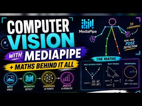 Computer Vision with Python | AI pose estimation system using MediaPipe Pose Landmarker and OpenCV.