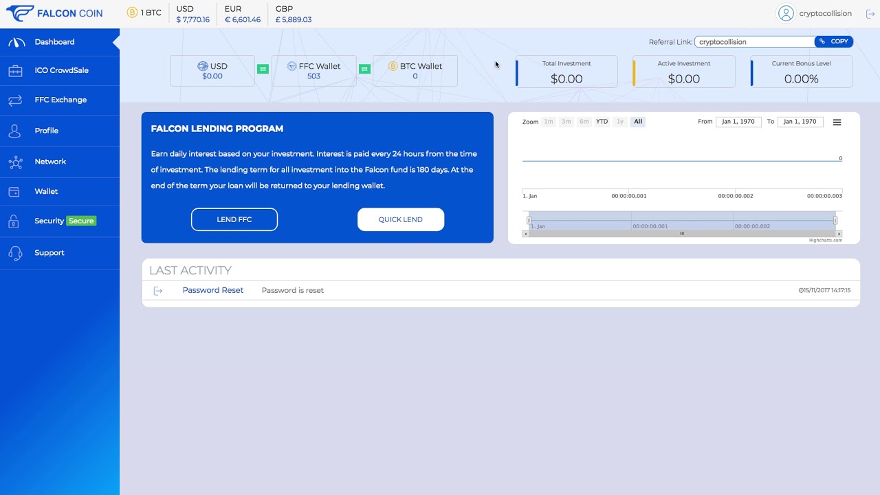 Falcon Coin ICO Nearly Over
