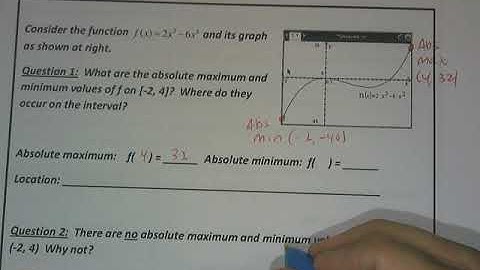 AP Calculus BC Section 3.1 Extreme Value Thm  Video Part 1
