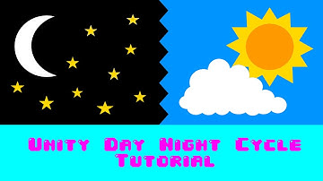 Unity3D Day Night Cycle #13 Blended Skybox Creation
