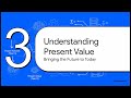Week 4: Interest &amp; Compound Growth | Engineering Economics for Software Engineers