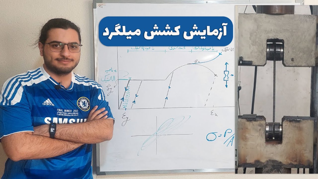 آزمایش کشش میلگرد