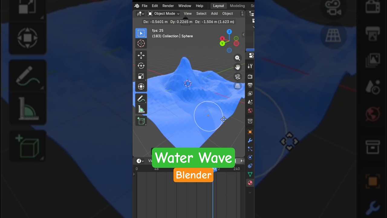 Water Wave physics properties 