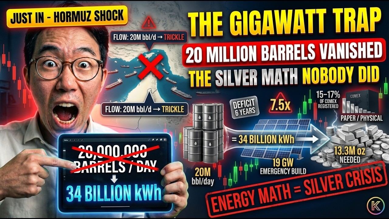 Silver Math JUST IN: HERE IS THE SILVER MATH NOBODY HAS DONE - YouTube
