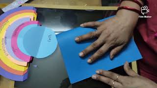 How To Make A DIY Earth's Layers Pop Up Card llThe Atmosphere project ll  Layers of Atmosphere