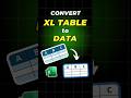 How to convert table to normal range in Excel! #exceltable #exceltricks #shorts #ytshorts
