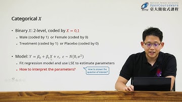 生物統計學一 104.【迴歸分析 (2)】Regression with binary 𝑋 (洪弘)