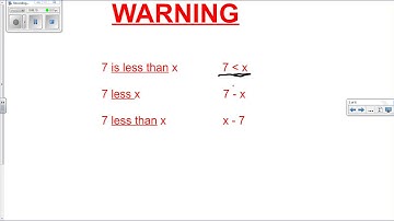 Translating words into math video