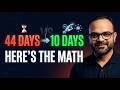 Manual vs AI Candidate Screening: 44 Days vs 10 Days — Real Numbers (2026 Breakdown)