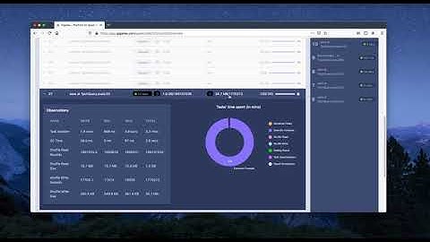 Optimize Spark performance with interactive dashboard
