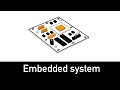Embedded Systems Explained in 3 minutes