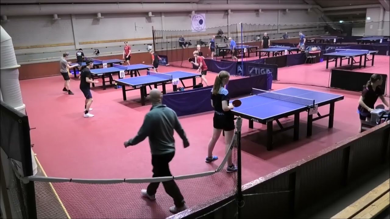 FTTA trainings (Monday 2.3.2026)