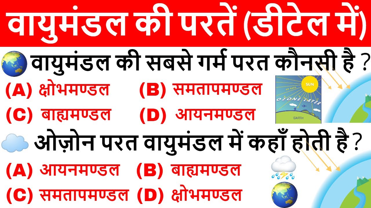पृथ्वी का वायुमंडल | Earth Atmosphere | Geography Gk in hindi | vayumandal ki parat | ssc, upsc