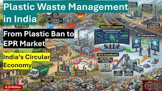 L55: Plastic Waste Management in India: India’s Waste Policy Revolution UPSC IAS Environment