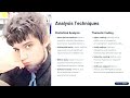 Saad Abdullah: Mastering Educational Research