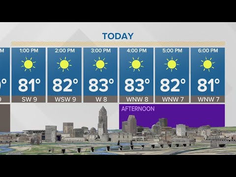 Cleveland weather forecast: Beautiful weekend weather continues - YouTube