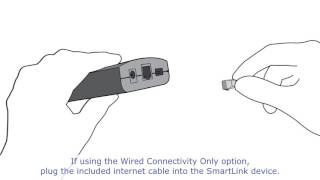 SmartLink Advanced Setup Instructions