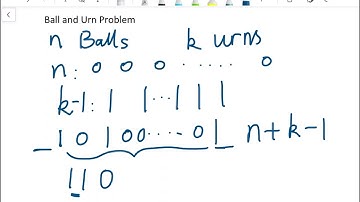 Ball and Urn Problem, also known as stars-and-bars, sticks-and-stones, or dots-and-dividers