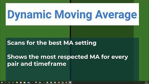 Dynamic Moving Average - An unique function you only find at Metagrid MT4 Trademanager