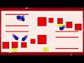 Can Blue and Yellow Squares Survive the Presses?