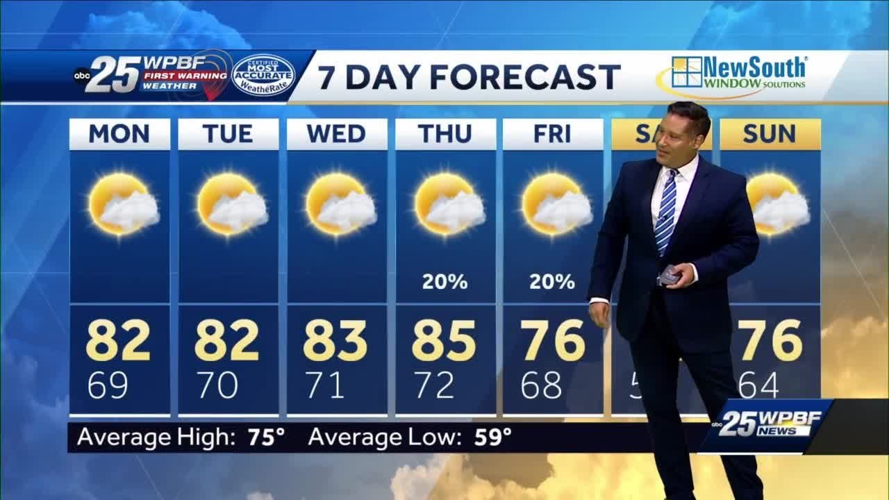 First week of new year to see above average temperatures - YouTube