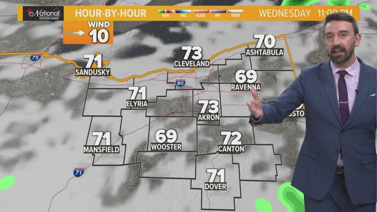 Northeast Ohio weather forecast: Last Day of summer - YouTube