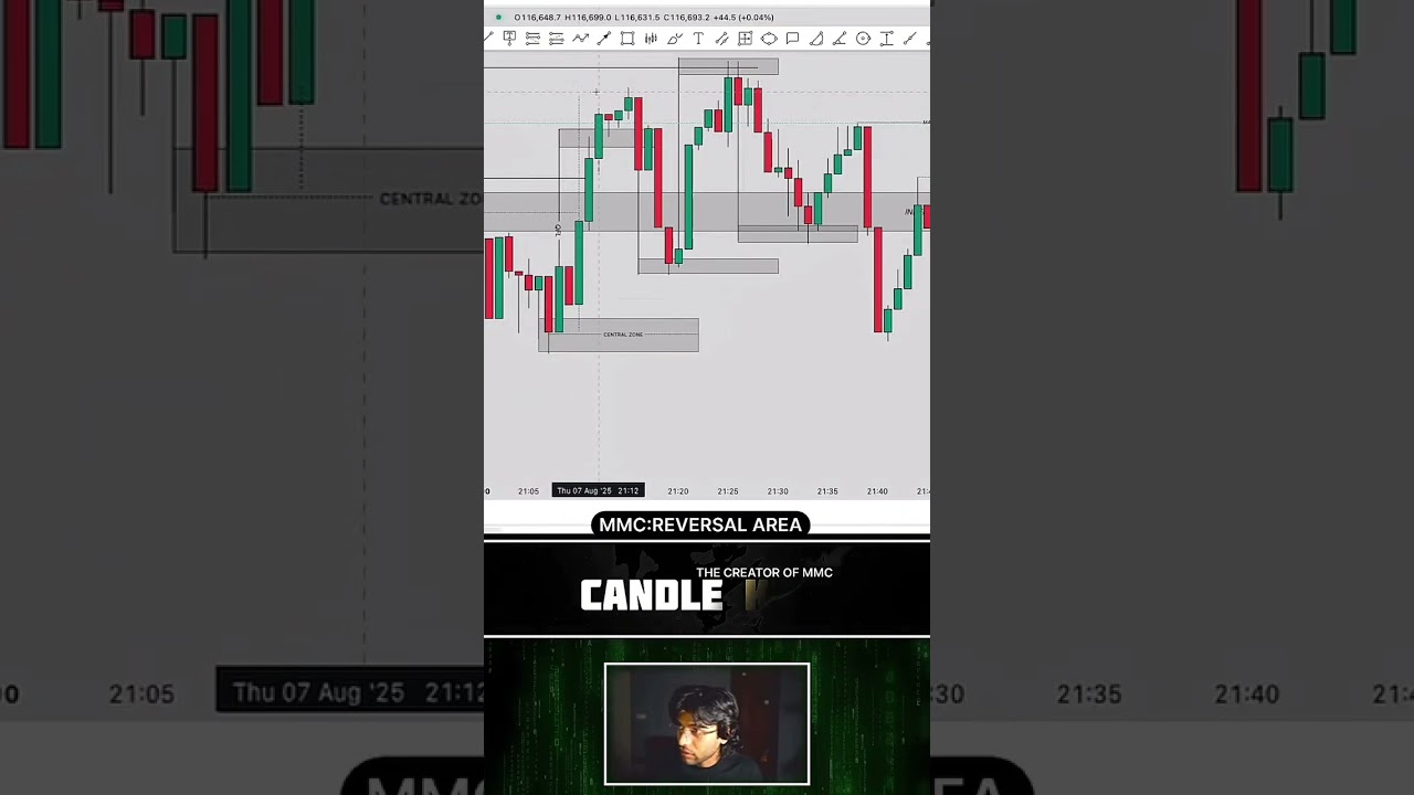 What is reversal area?