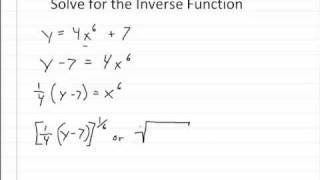 Solving Inverse Functions f(x) = 4x^6 + 7