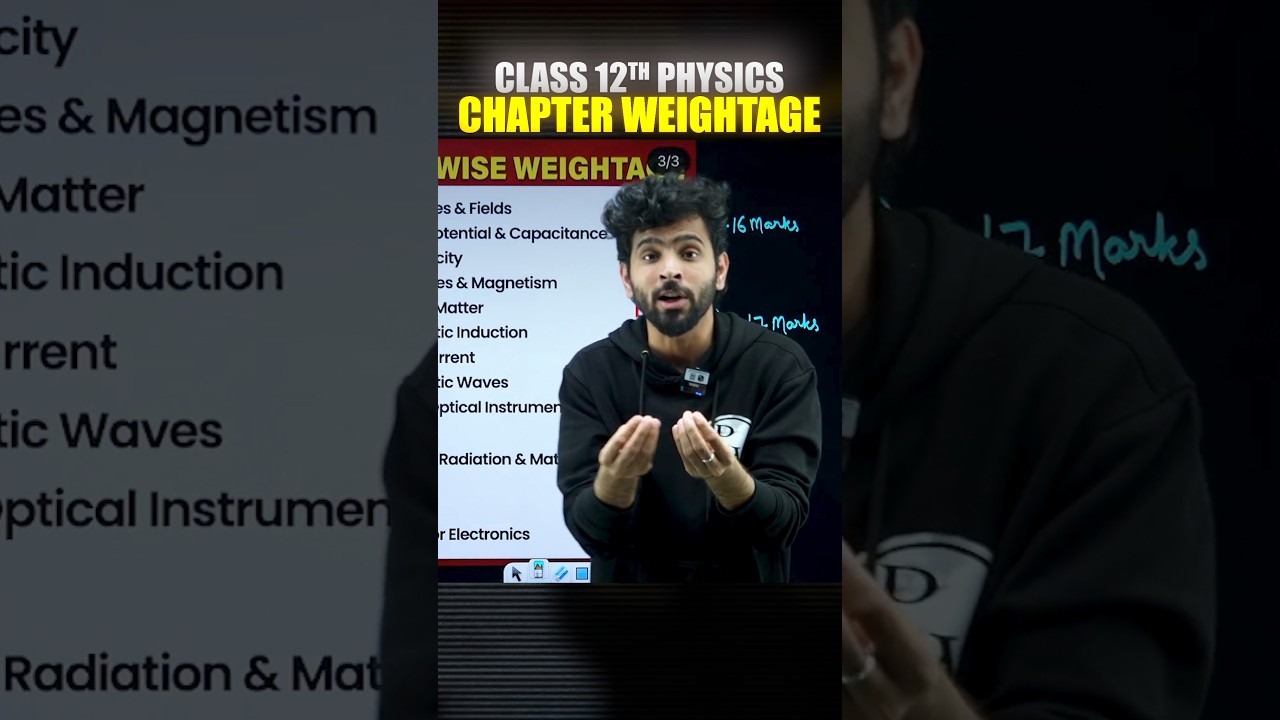 Class 12 Physics Chapter Wise Weightage | CBSE BOARD 2026 | Akshay Sir