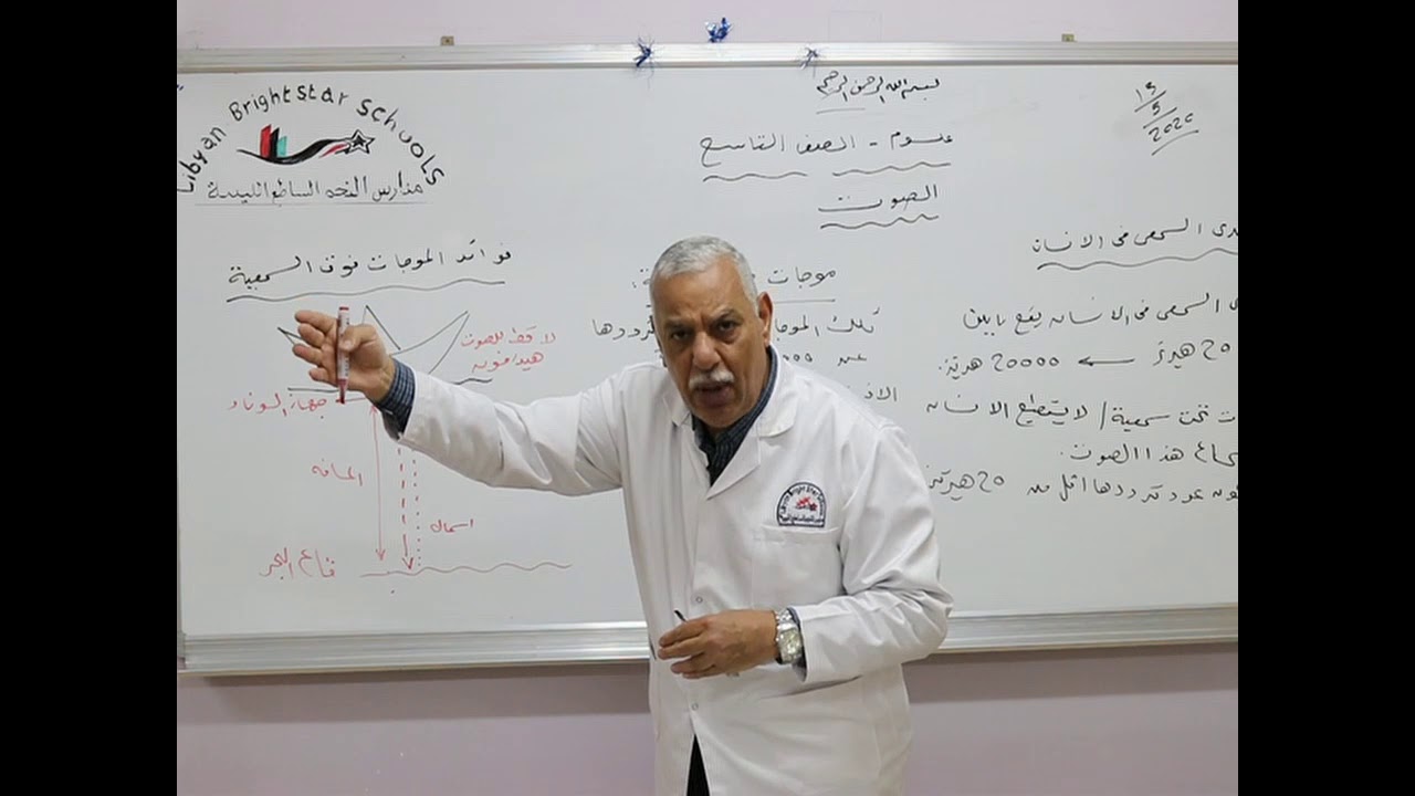 مادة العلوم للصف التاسع الأساسي/    تابع درس الصوت