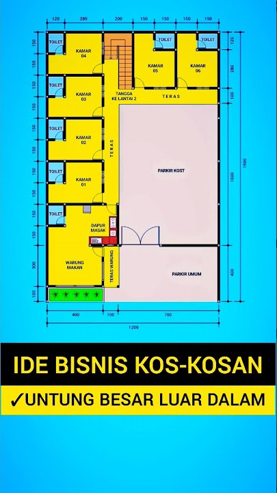 Desain Kos Kosan