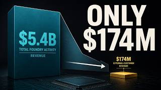 Intel s 5 4B Foundry Number Is Not What It Looks Like