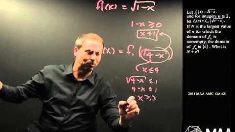 Iterated Function Domain