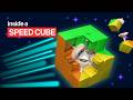 How does a Speed Cube work? (Fast Rubik's Cube)