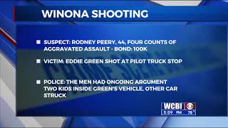 Winona Shooting